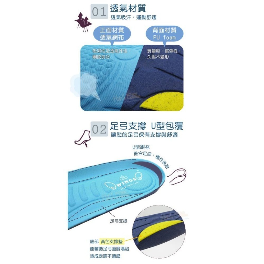 糊塗鞋匠 優質鞋材 C161 PU泡棉兒童足弓運動鞋墊 1雙 台灣製造 足弓支撐 PU foam材質-細節圖5