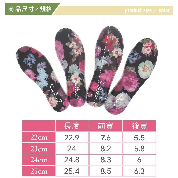 糊塗鞋匠 優質鞋材 C163 台灣製造 女用高密度記憶泡棉鞋墊 記憶腳形 減壓舒緩 包鞋 高跟鞋-細節圖2