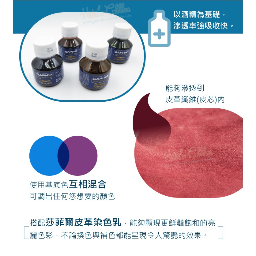 糊塗鞋匠 優質鞋材 K47 法國SAPHIR酒精皮革染劑(基底色)50ml 1罐 酒精染料 皮雕染料 皮包換色 皮件染色-細節圖6