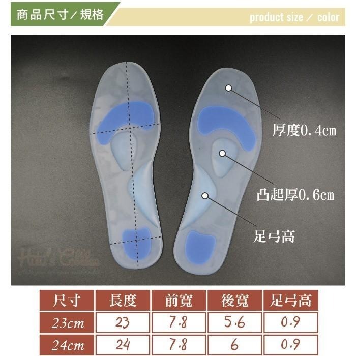 糊塗鞋匠 優質鞋材 C184 4mm薄款矽膠鞋墊 透明柔軟矽膠 足弓支撐 按摩鞋墊 跑步 運動 減震鞋墊-細節圖2
