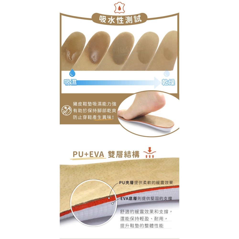 糊塗鞋匠 優質鞋材 B32 EVA豬反毛皮增高墊1.5cm 1雙 豬反毛皮EVA增高墊 豬皮增高墊-細節圖6