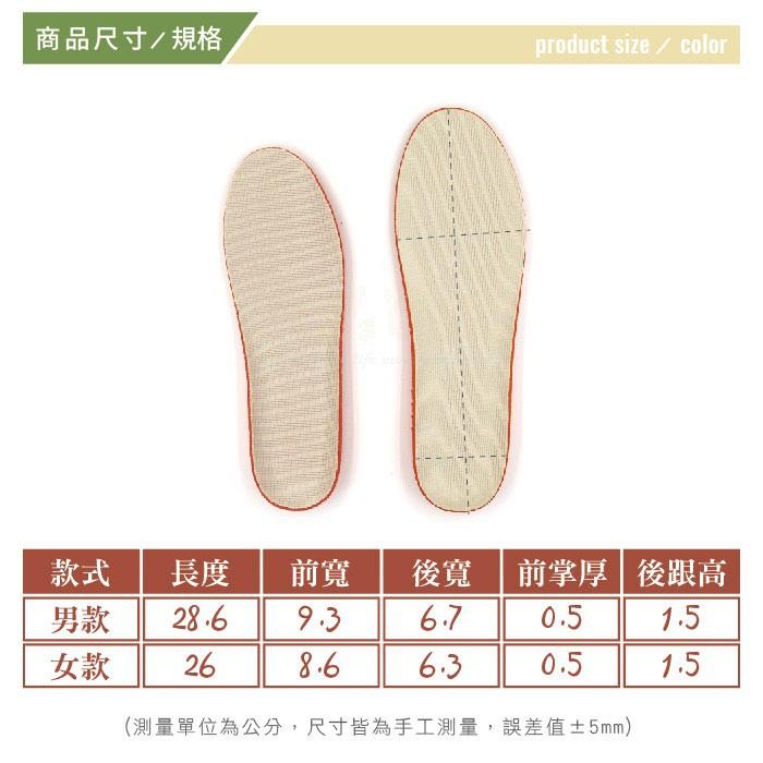糊塗鞋匠 優質鞋材 B35 EVA蜂窩1.5cm增高墊1雙 EVA材質 高彈性 避震 蜂窩結構 不易塌陷 另有2.5cm-細節圖2