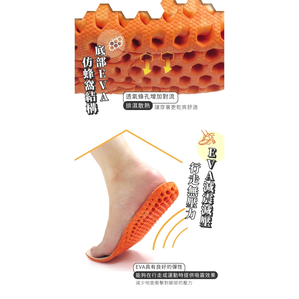 糊塗鞋匠 優質鞋材 B36 EVA蜂窩增高墊2cm 1雙 彈性EVA增高墊 蜂窩增高墊-細節圖6
