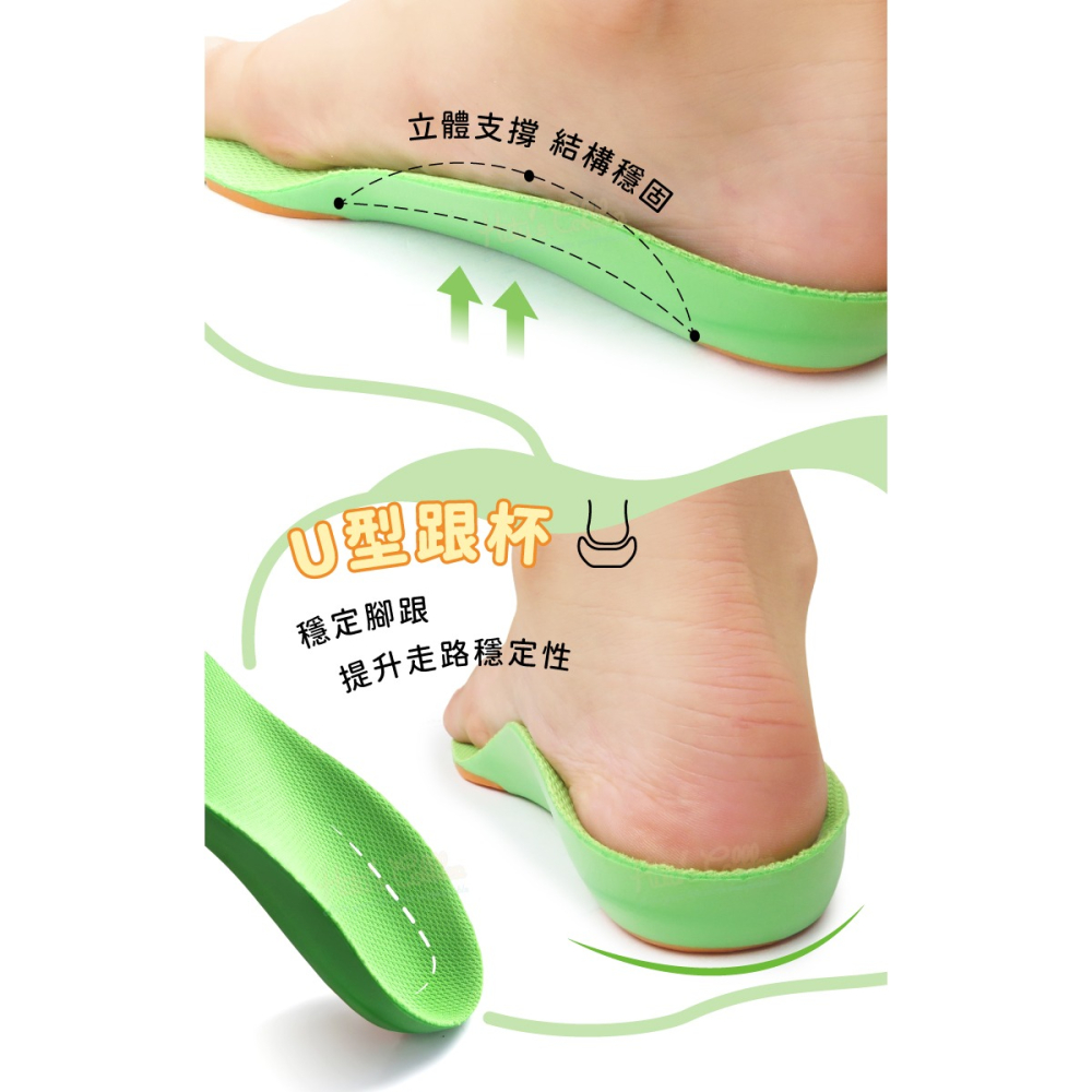 糊塗鞋匠 優質鞋材 C135 兒童護足足弓鞋墊 1雙 PU鞋墊 兒童足弓墊 PU足弓墊-細節圖5
