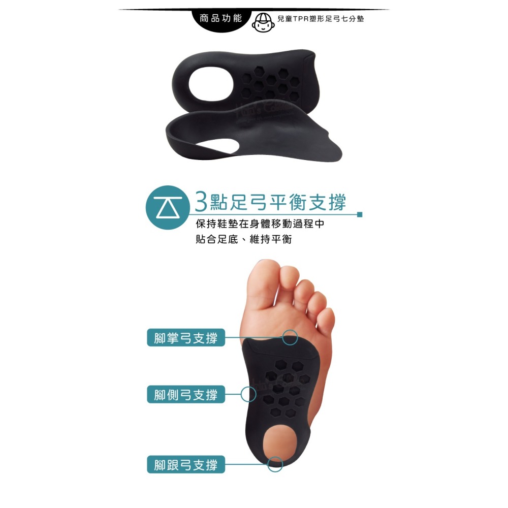 糊塗鞋匠 優質鞋材 H04 兒童TPR塑形足弓七分墊 1雙 兒童足弓墊 兒童足弓鞋墊 兒童足底輔助器 兒童足弓支撐墊-細節圖4