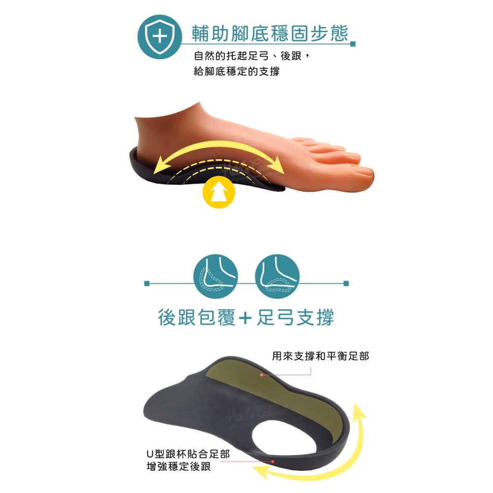 糊塗鞋匠 優質鞋材 H04 兒童TPR塑形足弓七分墊 1雙 兒童足弓墊 兒童足弓鞋墊 兒童足底輔助器 兒童足弓支撐墊-細節圖5