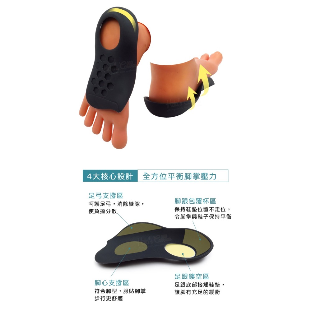 糊塗鞋匠 優質鞋材 H04 兒童TPR塑形足弓七分墊 1雙 兒童足弓墊 兒童足弓鞋墊 兒童足底輔助器 兒童足弓支撐墊-細節圖6