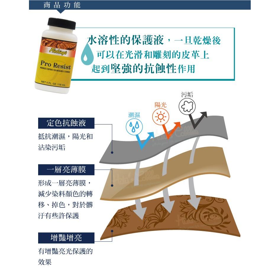 糊塗鞋匠 優質鞋材 K154 Fiebing皮革定色抗蝕液118ml 1瓶 皮革皮雕染色保護液 增艷增亮 定色保護-細節圖4