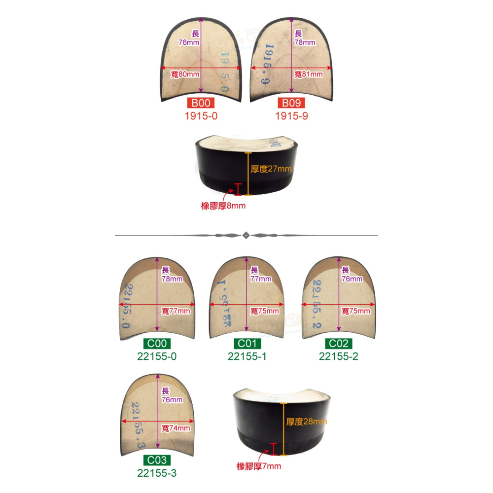 糊塗鞋匠 優質鞋材 N14 皮鞋木跟 1雙 木跟底 木鞋跟 真皮鞋後跟-細節圖4