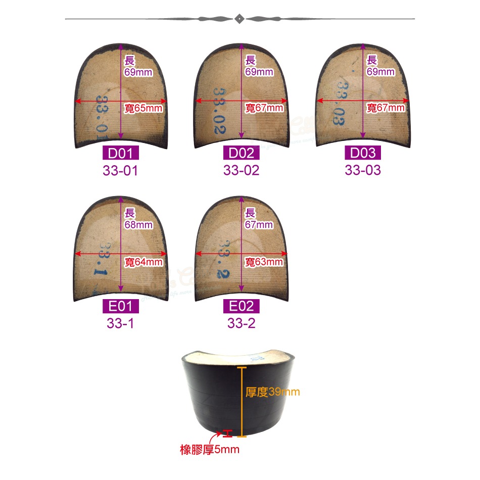 糊塗鞋匠 優質鞋材 N14 皮鞋木跟 1雙 木跟底 木鞋跟 真皮鞋後跟-細節圖5
