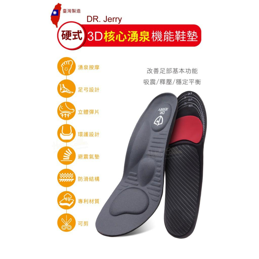 糊塗鞋匠 優質鞋材 C205 DR. Jerry硬式3D核心湧泉機能鞋墊 1雙 湧泉鞋墊 按摩鞋墊 止滑鞋墊-細節圖2