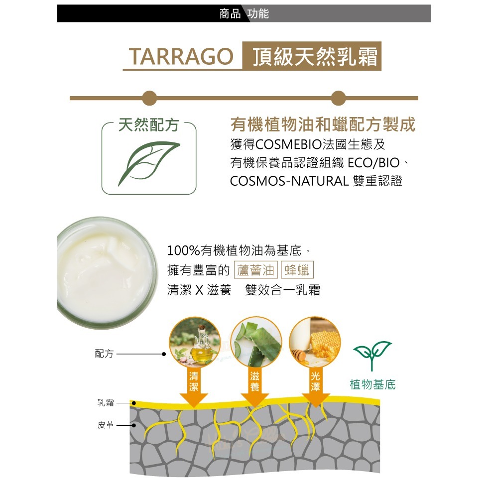 糊塗鞋匠 優質鞋材 L246 西班牙Tarrago頂級天然乳霜50ml 1罐 皮革滋潤霜 皮革護理霜 滋養乳霜 養護霜-細節圖4
