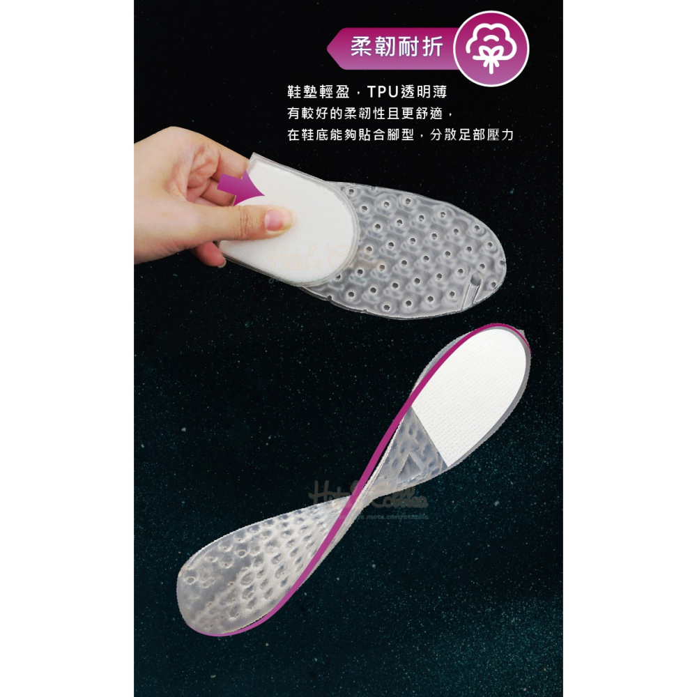 糊塗鞋匠 優質鞋材 C197 加強後跟氣墊鞋墊 1雙 隱形透明 柔軟高彈 充氣氣墊 減震緩壓-細節圖7