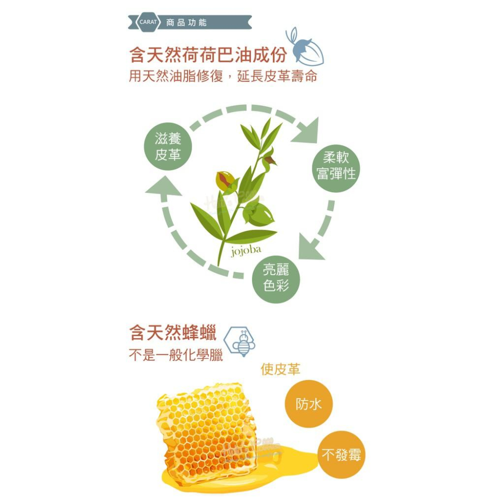 糊塗鞋匠 優質鞋材 L249 德國CARAT保養油170ml 1罐 皮革保養油 皮革油 荷荷巴油 蜂蠟成分-細節圖3