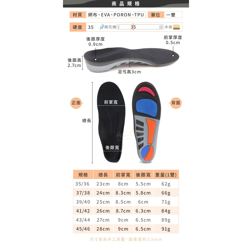 糊塗鞋匠 優質鞋材 C194 PORON緩衝運動鞋墊 1雙 PORON足弓全墊 PORON減震運動鞋墊 EVA鞋墊-細節圖3