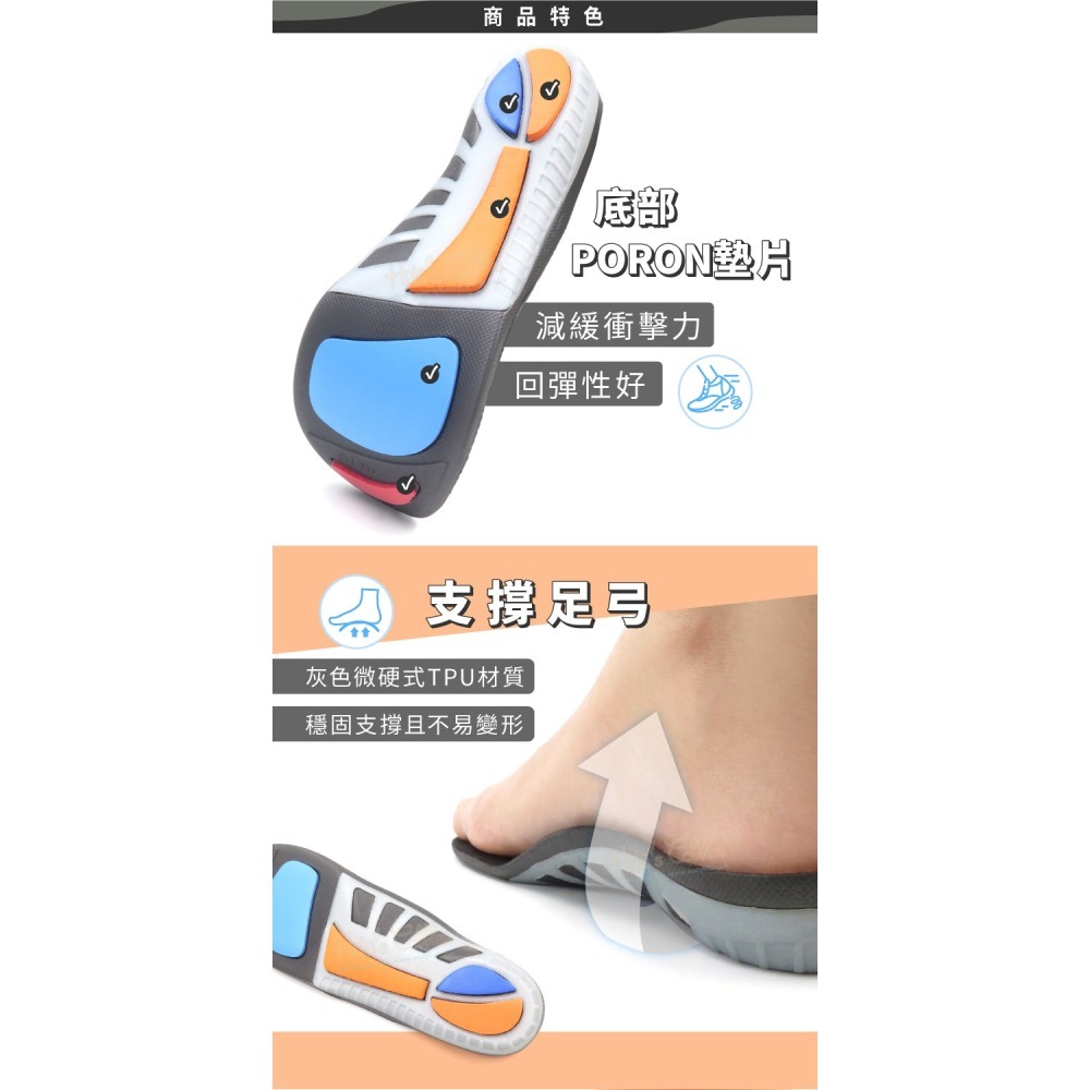 糊塗鞋匠 優質鞋材 C194 PORON緩衝運動鞋墊 1雙 PORON足弓全墊 PORON減震運動鞋墊 EVA鞋墊-細節圖4