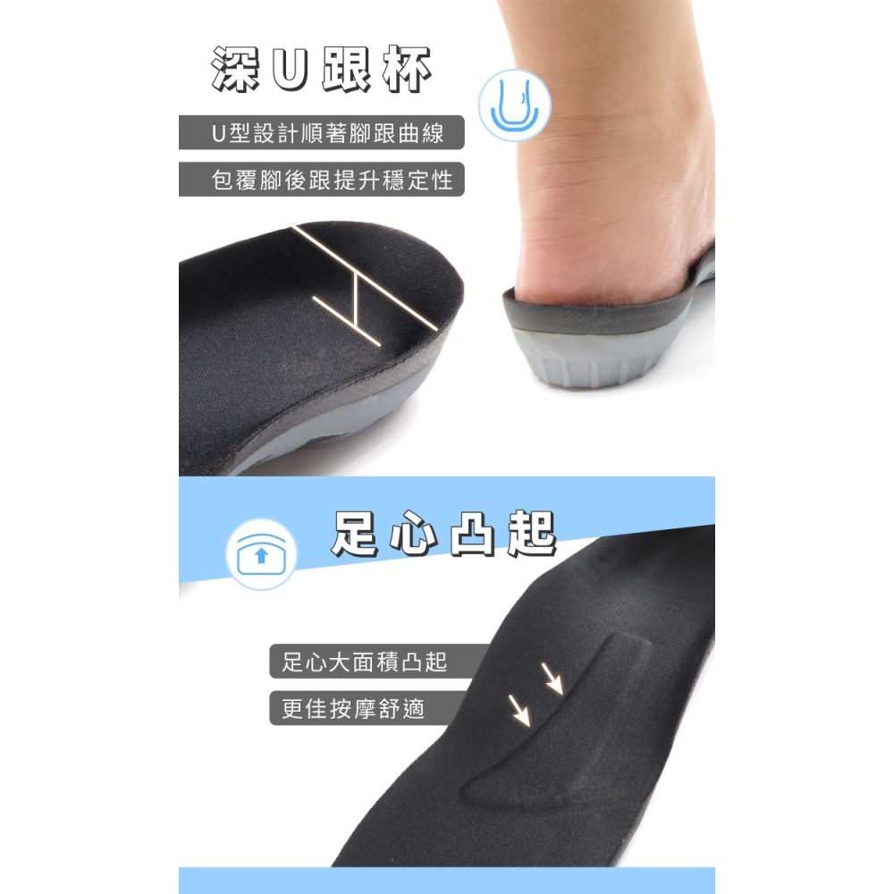 糊塗鞋匠 優質鞋材 C194 PORON緩衝運動鞋墊 1雙 PORON足弓全墊 PORON減震運動鞋墊 EVA鞋墊-細節圖5