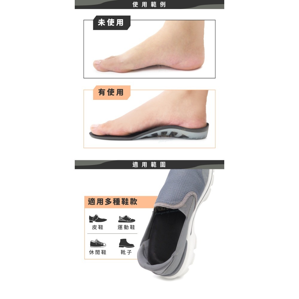 糊塗鞋匠 優質鞋材 C194 PORON緩衝運動鞋墊 1雙 PORON足弓全墊 PORON減震運動鞋墊 EVA鞋墊-細節圖7