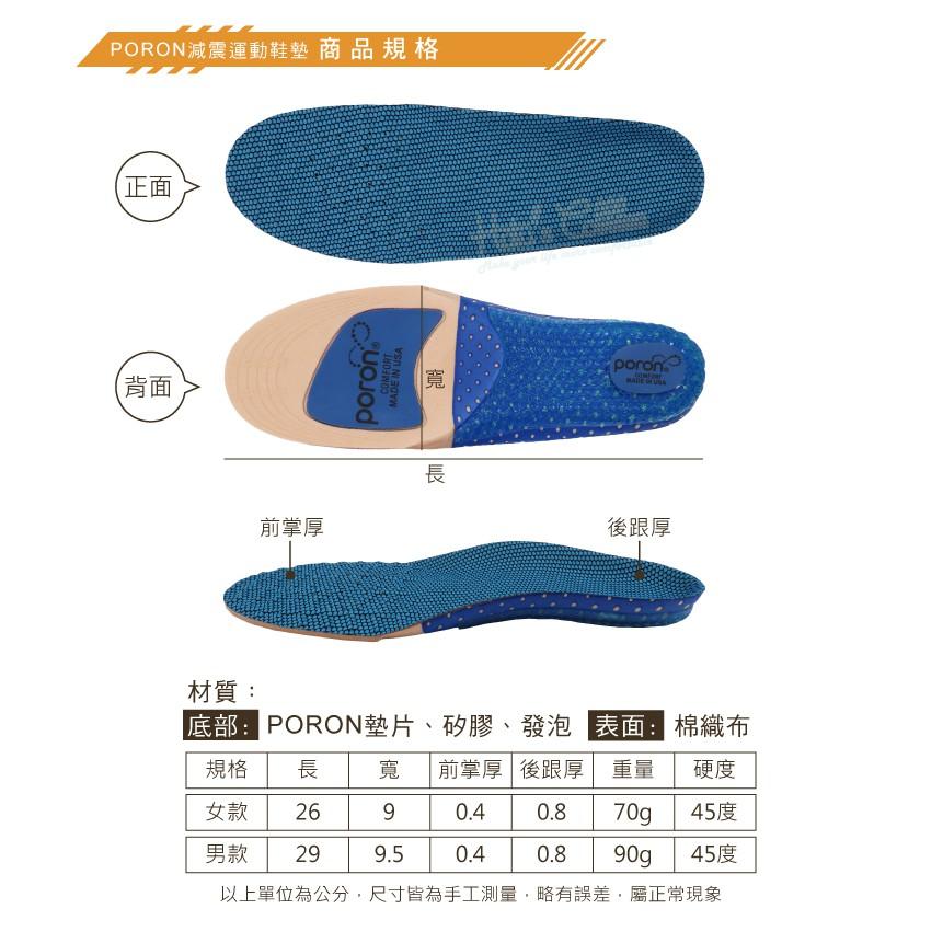 糊塗鞋匠 優質鞋材 C200 PORON減震運動鞋墊 1雙 高彈緩衝 高能量吸收 透氣 止滑鞋墊-細節圖3