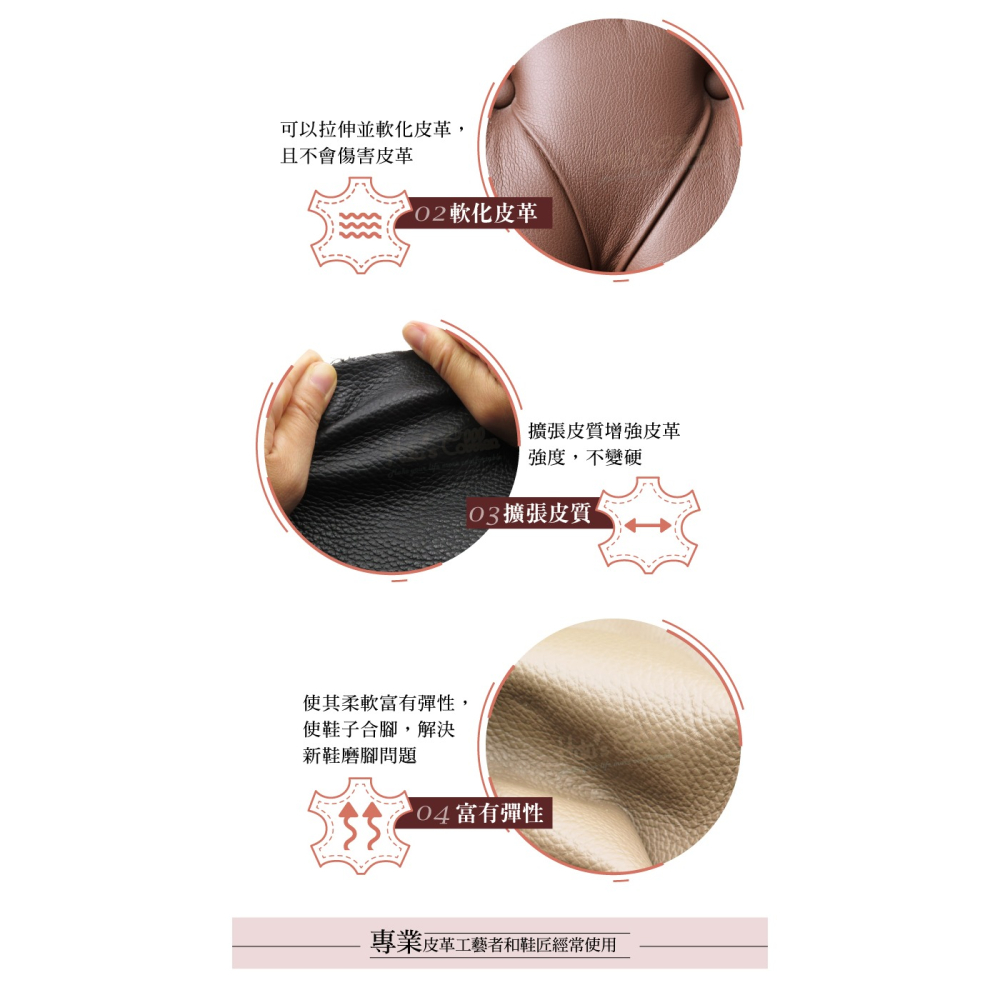 糊塗鞋匠 優質鞋材 L242 美國Fiebing皮革軟化劑118ml 1瓶 皮鞋軟化劑 防磨腳 防擠腳 擴鞋-細節圖5