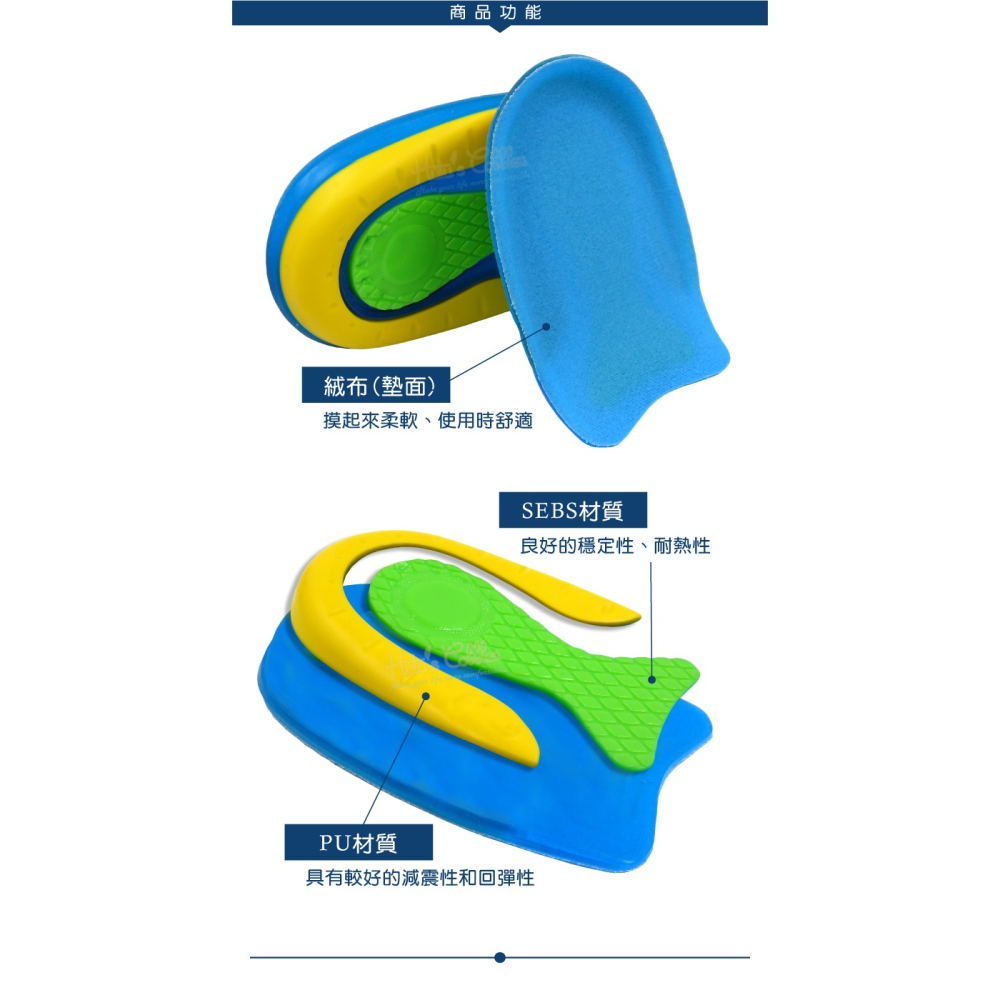 糊塗鞋匠 優質鞋材 E36 PU高彈性三色後跟墊 1雙 足跟墊 足跟鞋墊 後跟高彈減震 無背膠-細節圖4