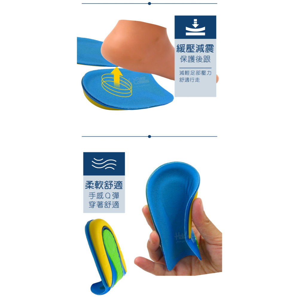 糊塗鞋匠 優質鞋材 E36 PU高彈性三色後跟墊 1雙 足跟墊 足跟鞋墊 後跟高彈減震 無背膠-細節圖6