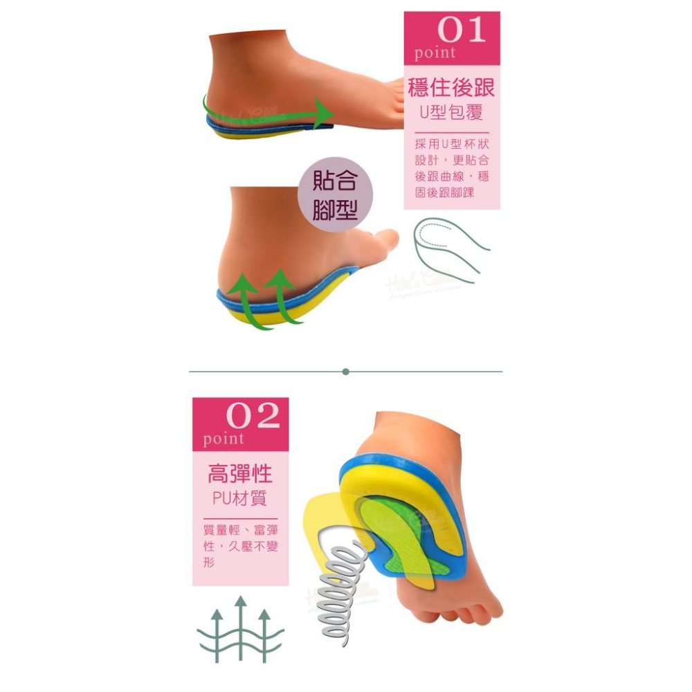 糊塗鞋匠 優質鞋材 E36 PU高彈性三色後跟墊 1雙 足跟墊 足跟鞋墊 後跟高彈減震 無背膠-細節圖5