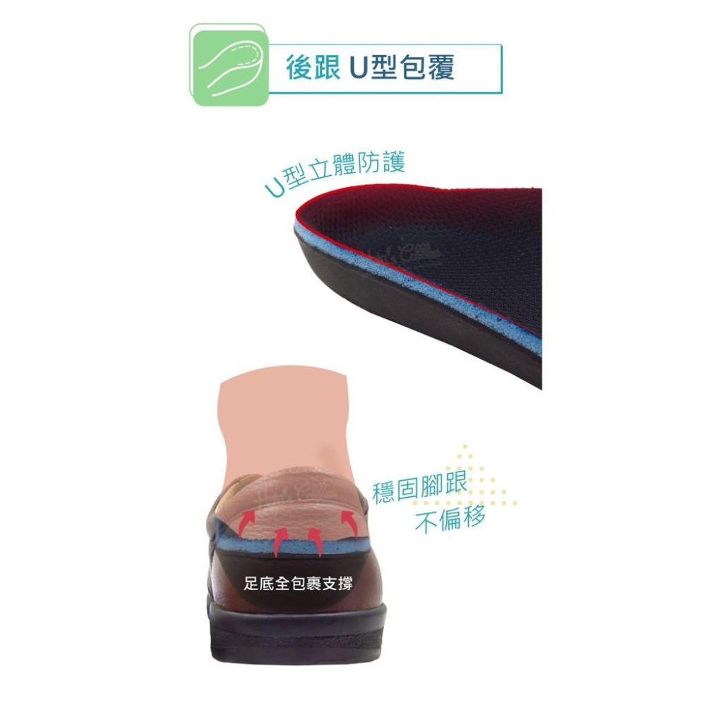 糊塗鞋匠 優質鞋材 C203 EVA足弓透氣鞋墊 1雙 足弓鞋墊 EVA鞋墊 EVA足弓鞋墊-細節圖5