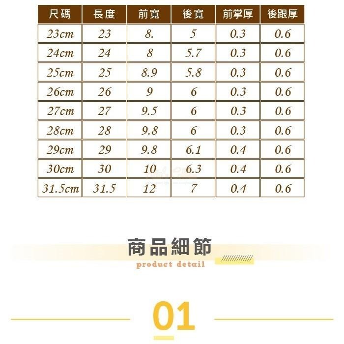 糊塗鞋匠 優質鞋材 C188 後跟包覆矽膠鞋墊 舒緩足底壓力 滅震 抗壓　透氣孔設計-細節圖3