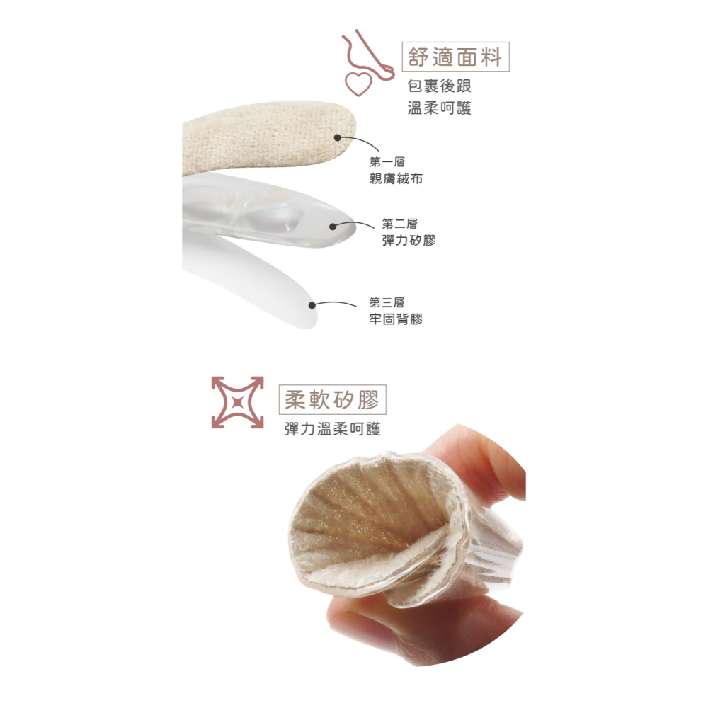 糊塗鞋匠 優質鞋材 F49 5mm豆豆矽膠後跟貼 1雙 豆豆後跟貼 腳後跟貼 高跟鞋防掉跟 防磨調碼貼-細節圖6