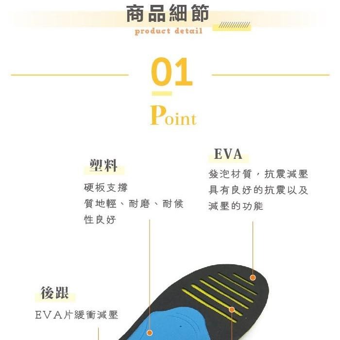 糊塗鞋匠 優質鞋材 C192 網布足弓運動鞋墊 1雙 足弓支撐 運動鞋墊 減震緩壓-細節圖3