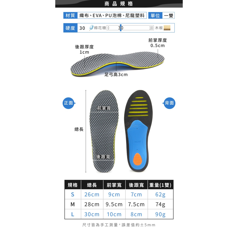 糊塗鞋匠 優質鞋材 C192 網布足弓運動鞋墊 1雙 網布足弓鞋墊 EVA足弓鞋墊 EVA鞋墊-細節圖3