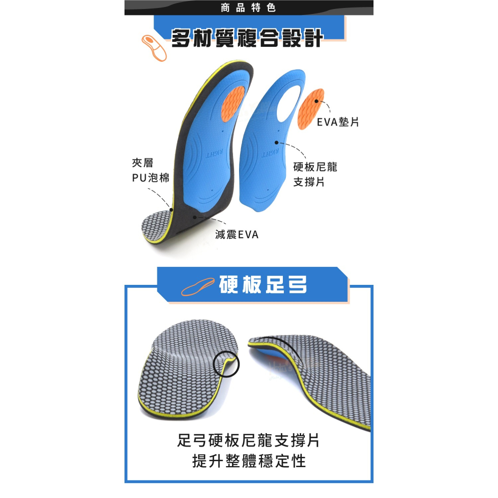 糊塗鞋匠 優質鞋材 C192 網布足弓運動鞋墊 1雙 網布足弓鞋墊 EVA足弓鞋墊 EVA鞋墊-細節圖4