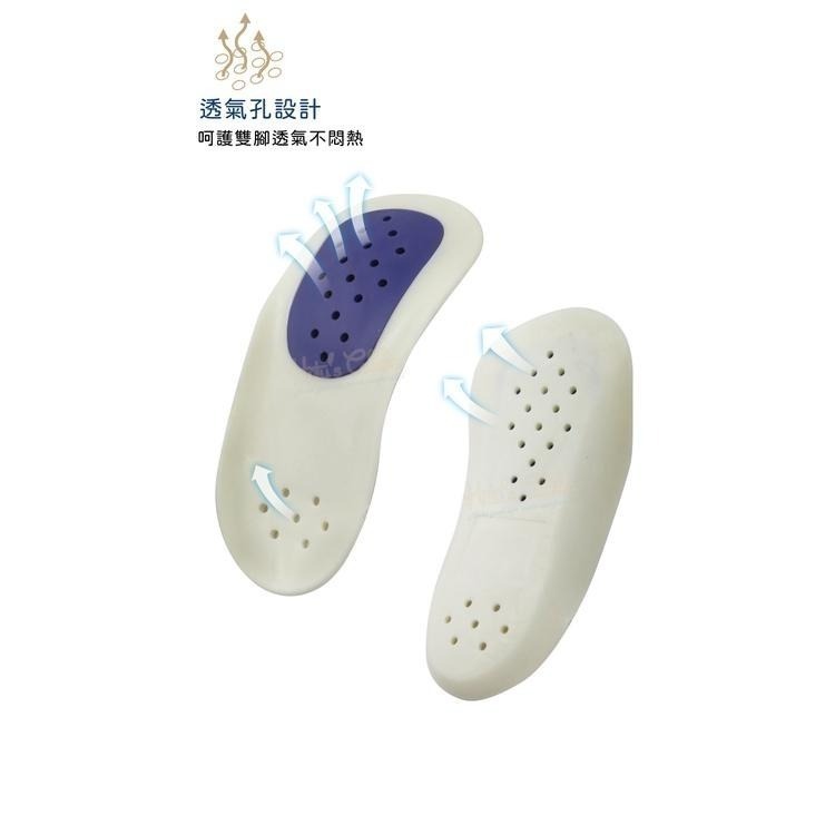 糊塗鞋匠 優質鞋材 H39 全尺碼可調式足弓墊 1雙 足弓七分墊 可調式足弓墊 組合足弓墊-細節圖6