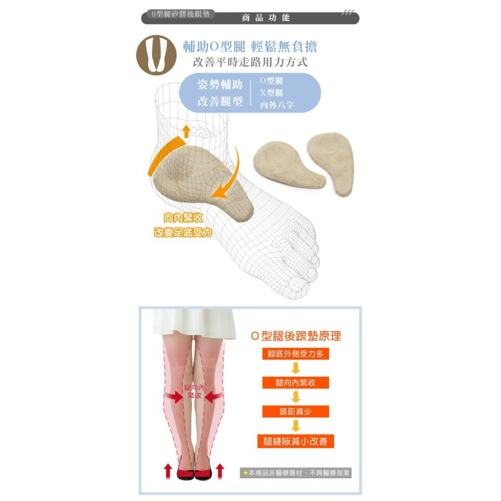 糊塗鞋匠 優質鞋材 E37 O型腿矽膠後跟墊 1雙 O型腿後跟墊 X型腿後跟墊-細節圖4