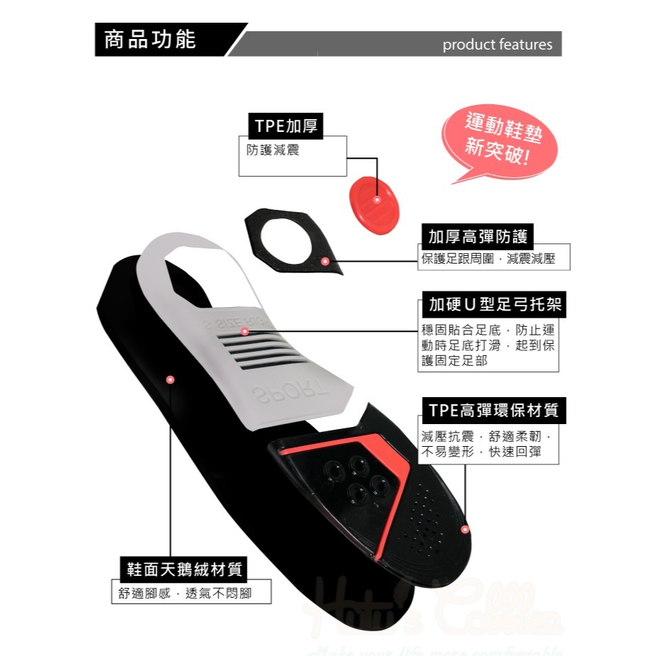 糊塗鞋匠 優質鞋材 C198 TPE足弓減震鞋墊 1雙 TPE加厚 緩震 透氣 舒適 足弓支撐-細節圖4