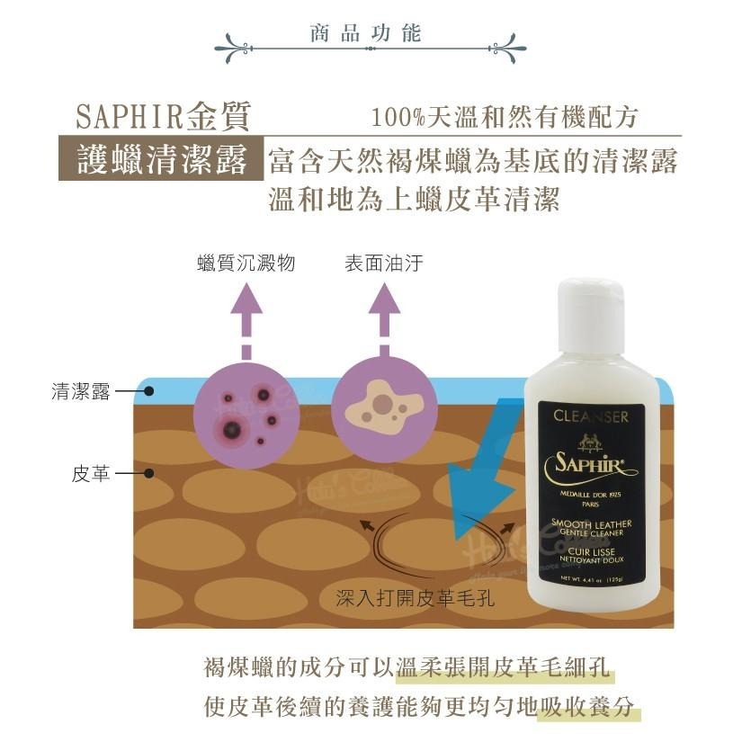 糊塗鞋匠 優質鞋材 K155 法國SAPHIR金質護蠟清潔露125ml 1瓶 溫和皮革清潔劑-細節圖4