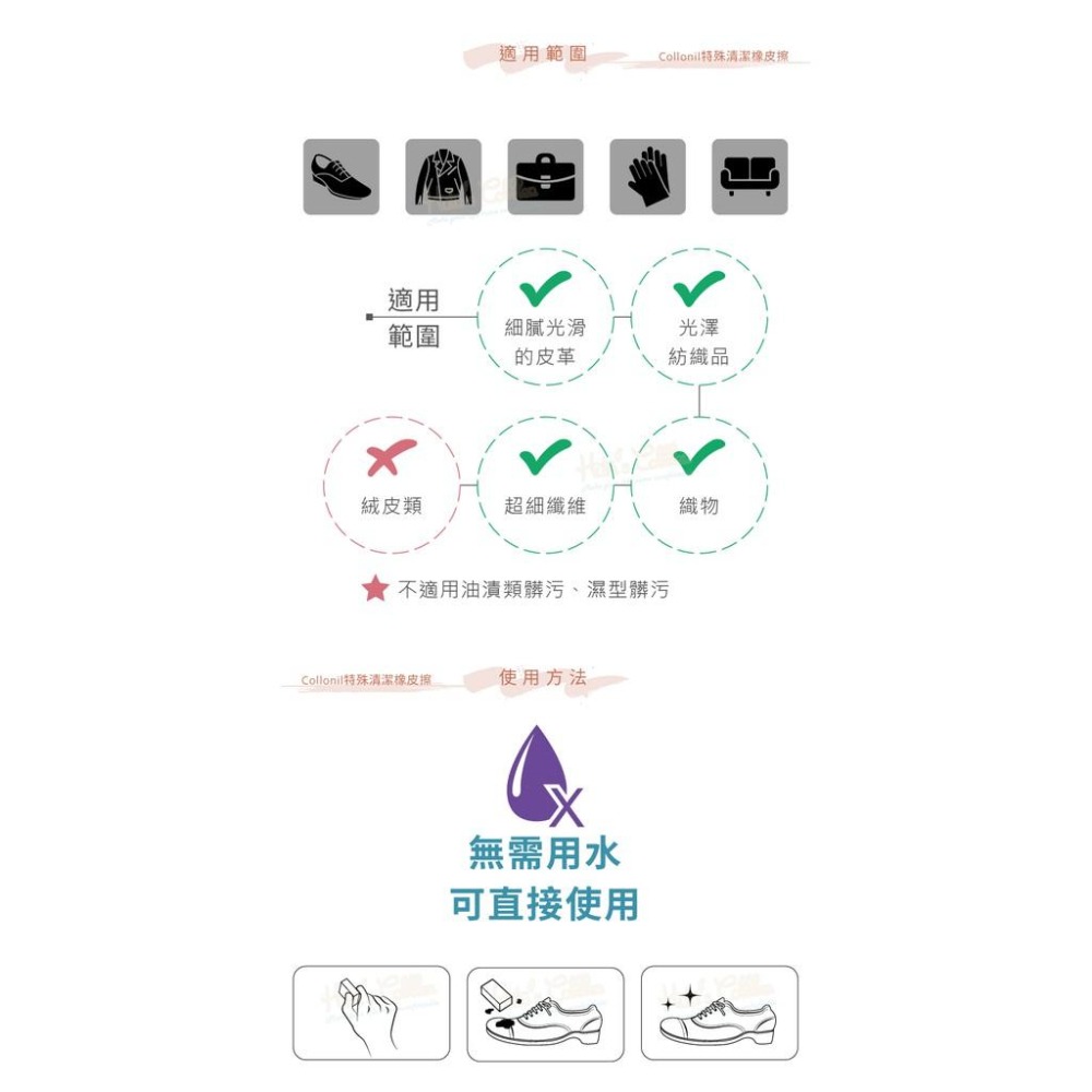 糊塗鞋匠 優質鞋材 K151 德國Collonil特殊清潔橡皮擦 1塊 皮革橡皮擦 皮鞋橡皮擦-細節圖7
