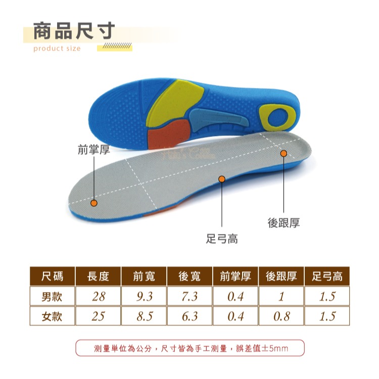 糊塗鞋匠 優質鞋材 C193 PU泡棉運動鞋墊 1雙 減震 防滑 透氣-細節圖2