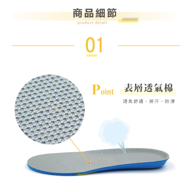 糊塗鞋匠 優質鞋材 C193 PU泡棉運動鞋墊 1雙 減震 防滑 透氣-細節圖3