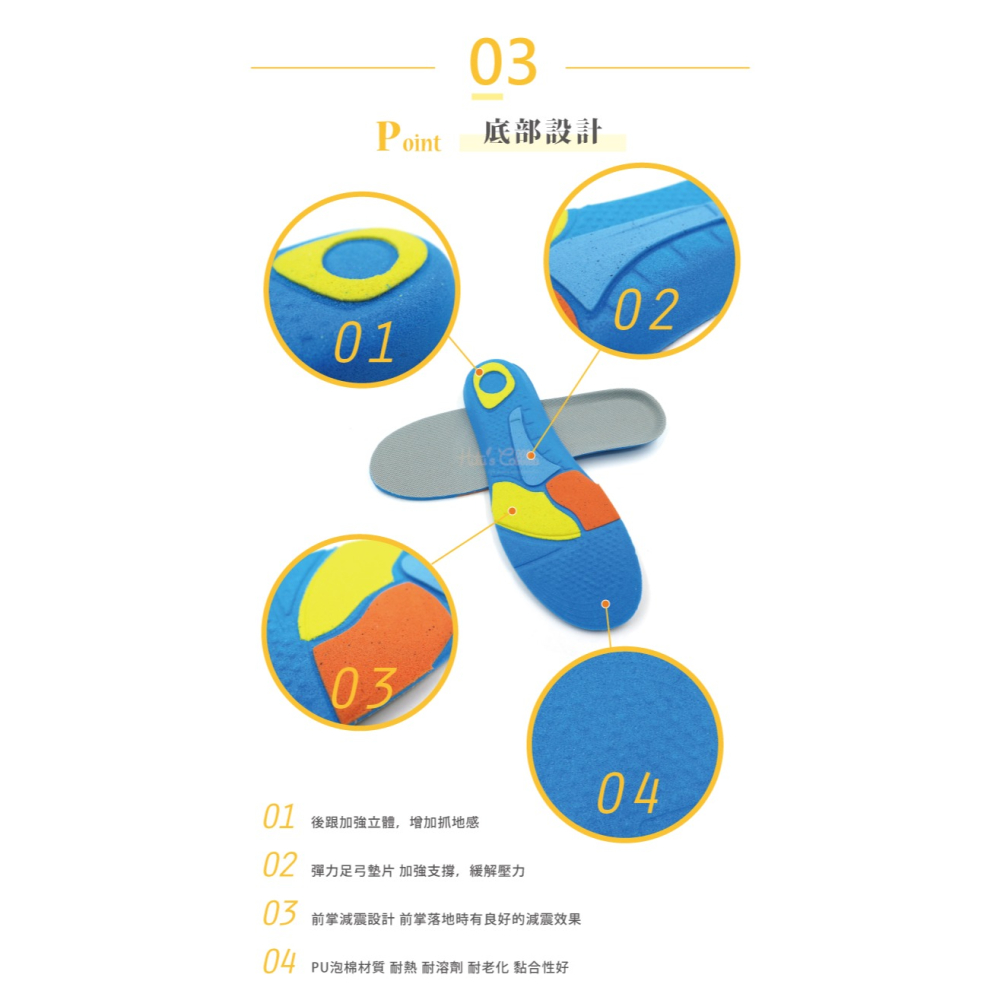 糊塗鞋匠 優質鞋材 C193 PU泡棉運動鞋墊 1雙 減震 防滑 透氣-細節圖5