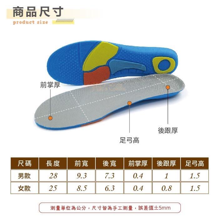 糊塗鞋匠 優質鞋材 C193 PU泡棉運動鞋墊 1雙 減震 防滑 透氣-細節圖2