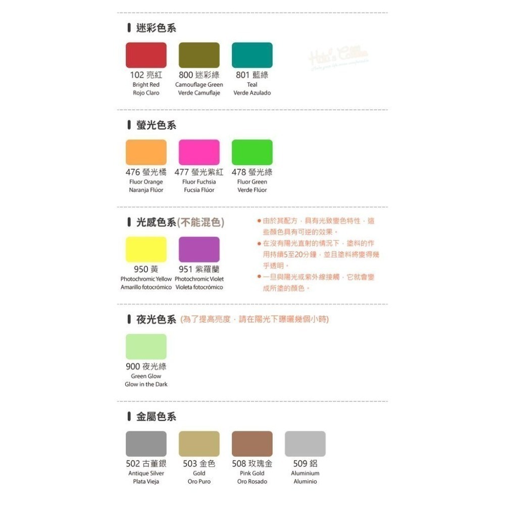 糊塗鞋匠 優質鞋材 K156 Tarrago運動鞋專用染劑25ml 1盒 皮革染色 帆布染色 彩繪運動鞋 彩繪帆布-細節圖5