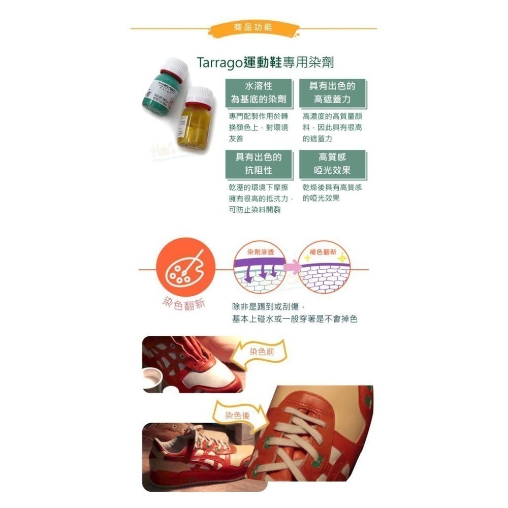 糊塗鞋匠 優質鞋材 K156 Tarrago運動鞋專用染劑25ml 1盒 皮革染色 帆布染色 彩繪運動鞋 彩繪帆布-細節圖6