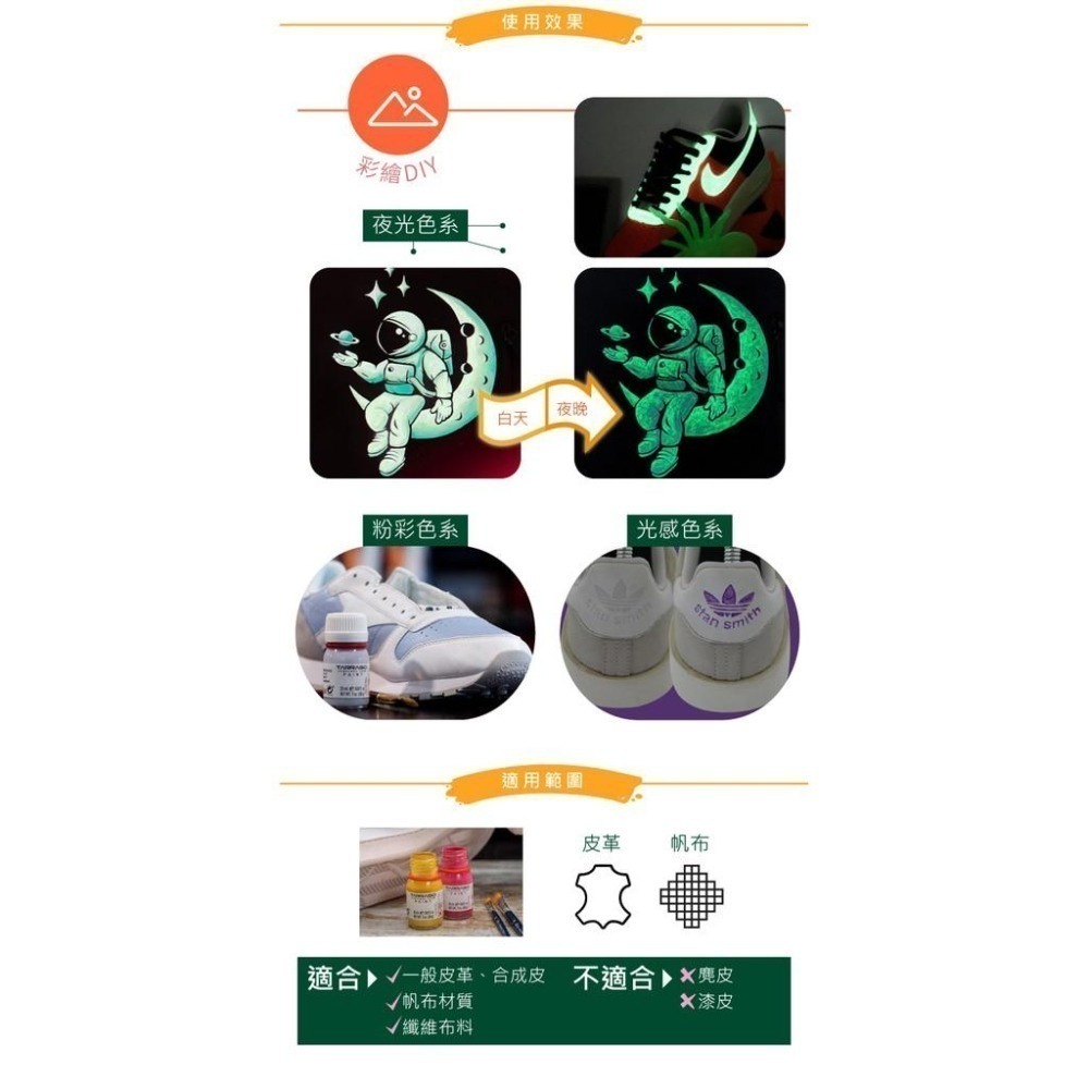 糊塗鞋匠 優質鞋材 K156 Tarrago運動鞋專用染劑25ml 1盒 皮革染色 帆布染色 彩繪運動鞋 彩繪帆布-細節圖8