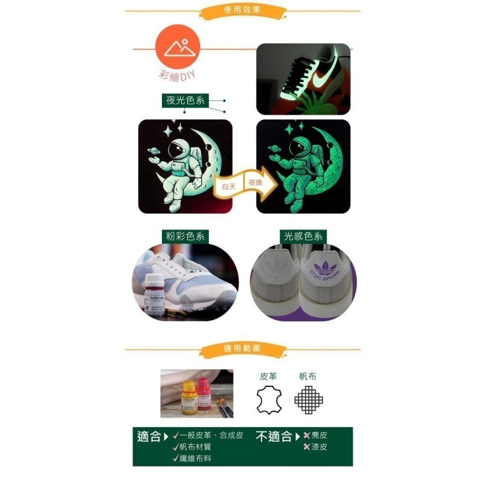 糊塗鞋匠 優質鞋材 K156 Tarrago運動鞋專用染劑25ml 1盒 皮革染色 帆布染色 彩繪運動鞋 彩繪帆布-細節圖8