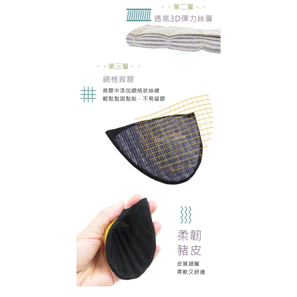 糊塗鞋匠 優質鞋材 F47 5mm三層豬皮後跟貼 1雙 彈力絲後跟貼 防磨後跟貼 運動鞋後跟貼-細節圖7
