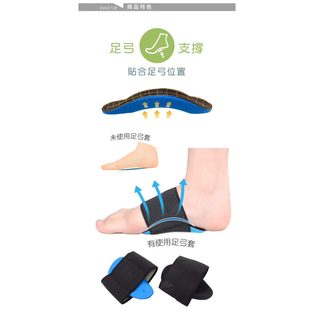 糊塗鞋匠 優質鞋材 H42 EVA足弓套 1雙 彈力繃帶足弓半墊 EVA足弓墊 繃帶足弓墊 足心墊 腳窩墊-細節圖4