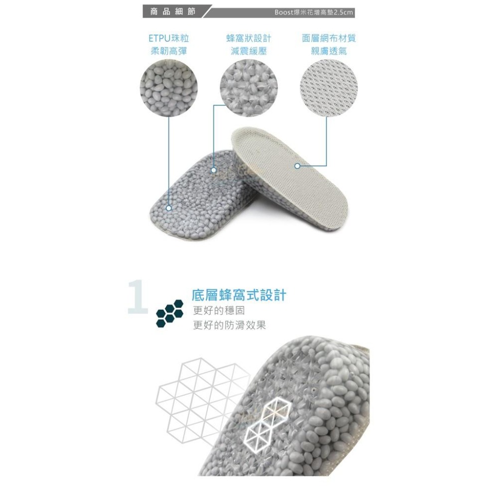 糊塗鞋匠 優質鞋材 B55 Boost爆米花增高墊2.5cm 1雙 矽膠增高墊 爆米花鞋墊-細節圖5
