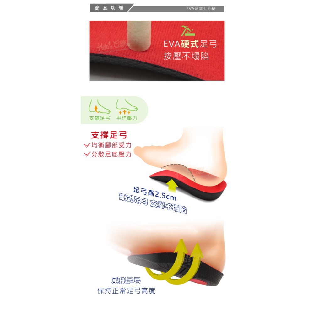 糊塗鞋匠 優質鞋材 C212 EVA硬式足弓七分墊 1雙 EVA七分墊 EVA足弓七分墊-細節圖4